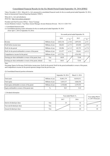 Thumbnail Mitsui Bussan
 Financial Statement 2016-h1