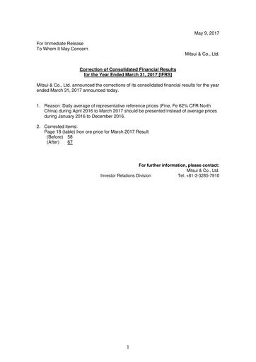 Thumbnail Mitsui Bussan
 Financial Statement 2016