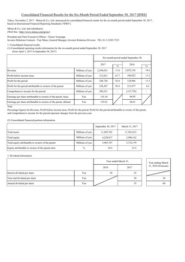 Thumbnail Mitsui Bussan
 Financial Statement 2017-h1