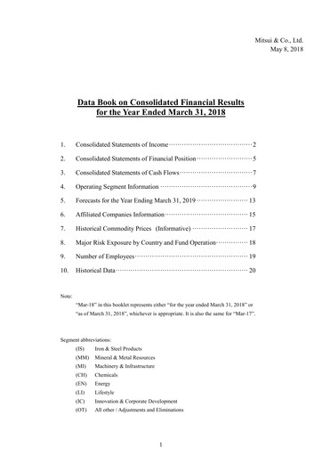 Thumbnail Mitsui Bussan
 Financial Statement 2017