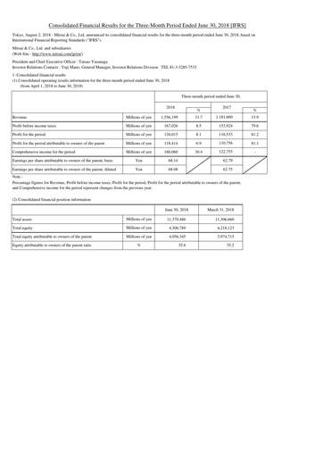 Thumbnail Mitsui Bussan
 Financial Statement 2018-q1