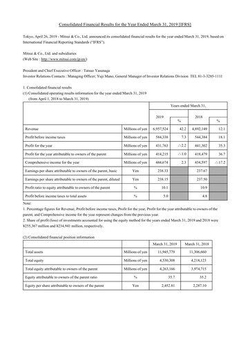 Thumbnail Mitsui Bussan
 Financial Statement 2018