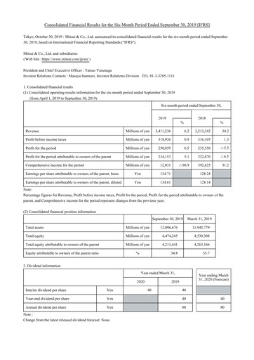 Thumbnail Mitsui Bussan
 Financial Statement 2019-h1