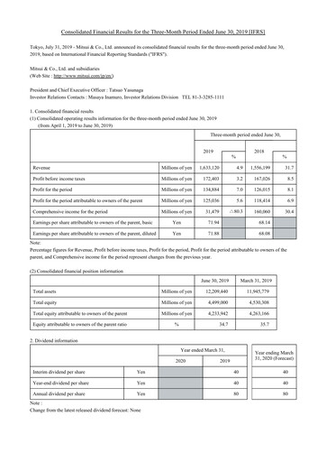 Thumbnail Mitsui Bussan
 Financial Statement 2019-q1