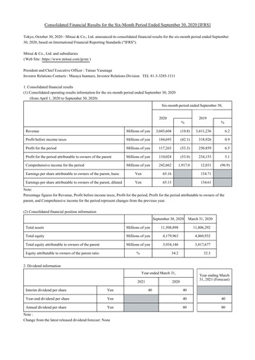 Thumbnail Mitsui Bussan
 Financial Statement 2020-h1