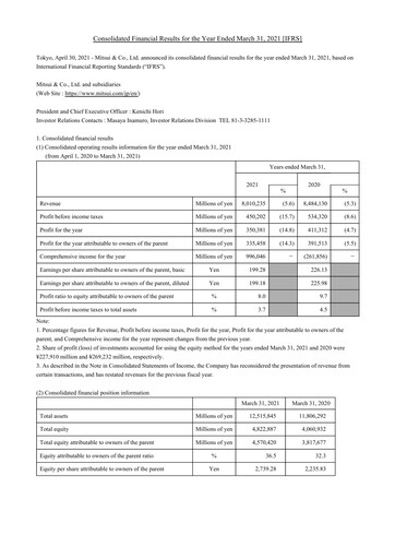 Thumbnail Mitsui Bussan
 Financial Statement 2020