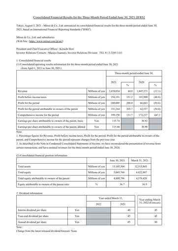 Thumbnail Mitsui Bussan
 Financial Statement 2021-q1