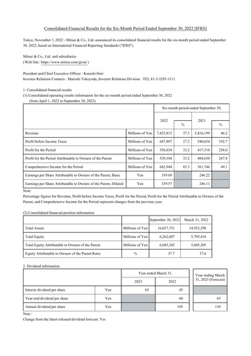 Thumbnail Mitsui Bussan
 Financial Statement 2022-h1