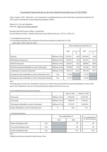 Thumbnail Mitsui Bussan
 Financial Statement 2022-q1