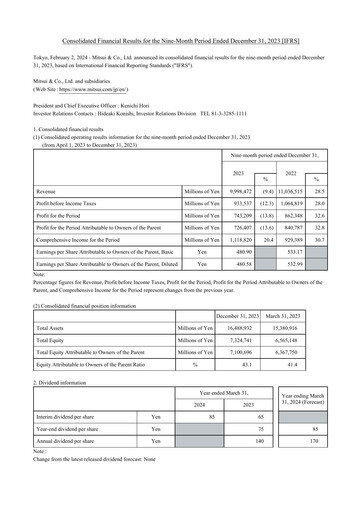 Thumbnail Mitsui Bussan
 Financial Statement 2023-9m