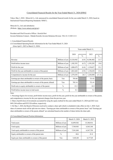 Thumbnail Mitsui Bussan
 Financial Statement 2023