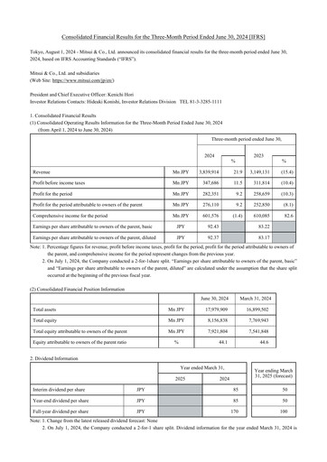 Thumbnail Mitsui Bussan
 Financial Statement 2024-q1