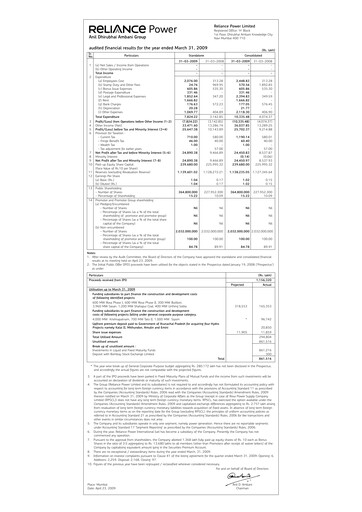 Thumbnail Reliance Power
 Financial Statement 2008-2009