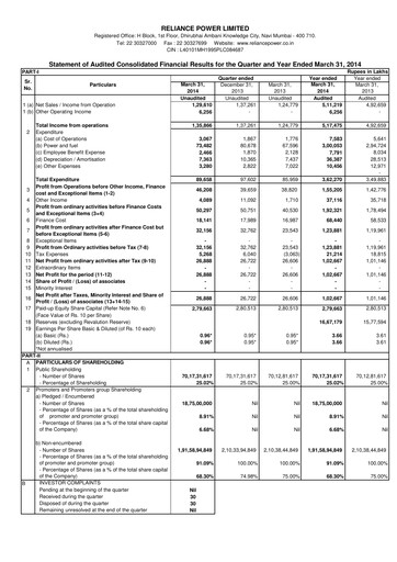 Thumbnail Reliance Power
 Financial Statement 2013-2014
