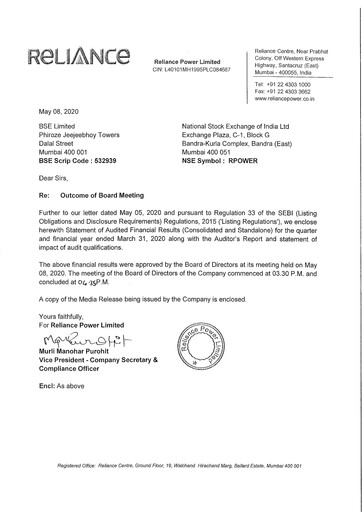 Thumbnail Reliance Power
 Financial Statement 2019-2020