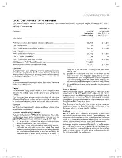 Thumbnail Mahindra Lifespaces
 Annual Report fy2012
