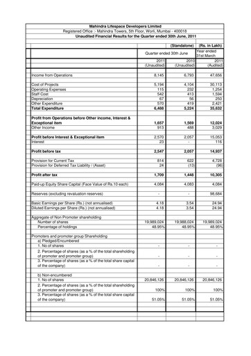 Miniature Mahindra Lifespaces
 Rapport trimestriel 2011-q1