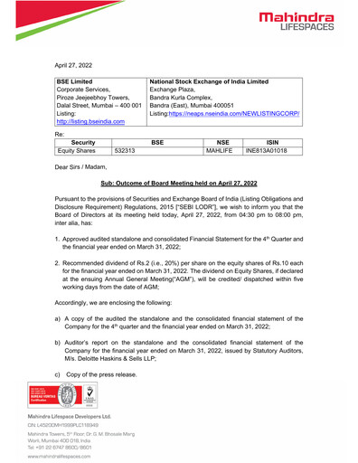 Miniature Mahindra Lifespaces
 Rapport trimestriel 2022-q4