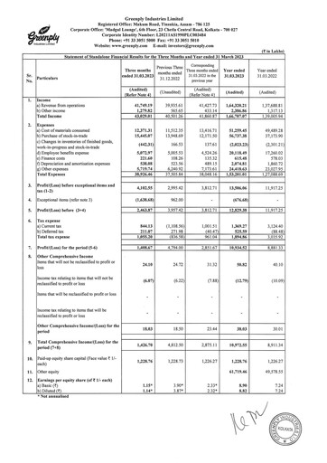 Thumbnail Greenply
 Financial Statement 2022-2023