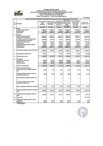 Thumbnail Greenply
 Quarterly Report 2024-q3