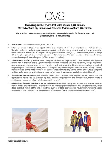 Thumbnail OVS S.p.A. Financial Report 2018