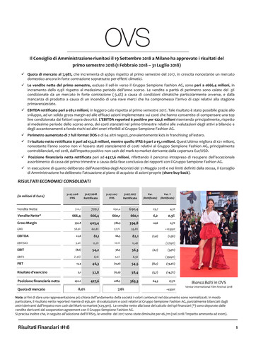 Thumbnail OVS S.p.A. Half-year Report 2018-h1