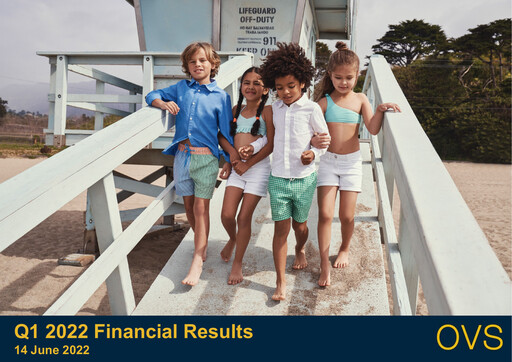 Thumbnail OVS S.p.A. Quarterly Report 2022-q1