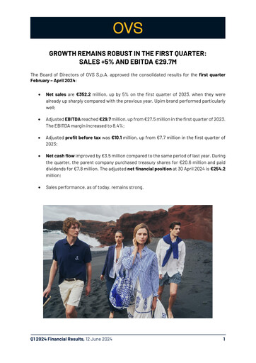 Thumbnail OVS S.p.A. Quarterly Report 2024-q1