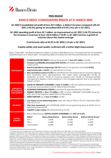 Thumbnail Banco di Desio e della Brianza Quarterly Report 2022-q1