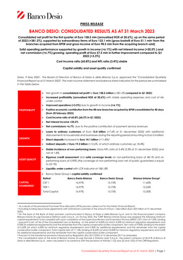 Thumbnail Banco di Desio e della Brianza Quarterly Report 2023-q1