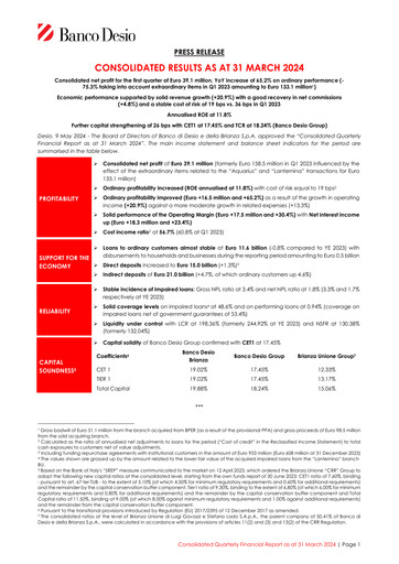 Thumbnail Banco di Desio e della Brianza Quarterly Report 2024-q1