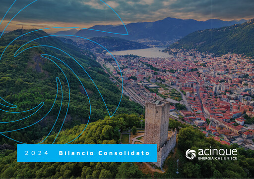 Thumbnail Acinque Annual Report 2024