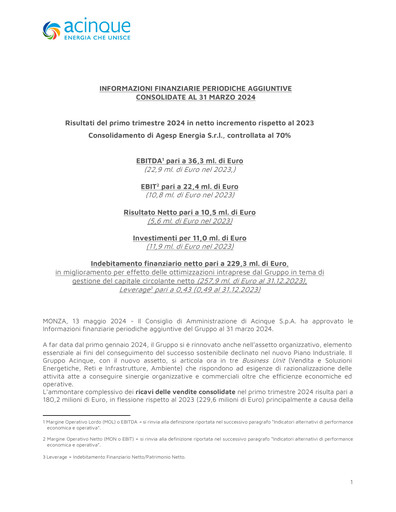 Miniature Acinque Rapport trimestriel 2024-q1