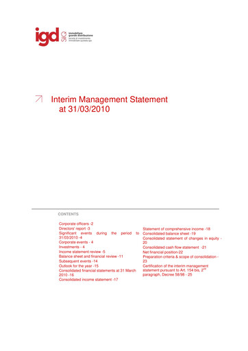 Thumbnail Immobiliare Grande Distribuzione SIIQ Quarterly Report 2010-q1