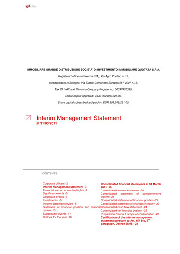 Thumbnail Immobiliare Grande Distribuzione SIIQ Quarterly Report 2011-q1
