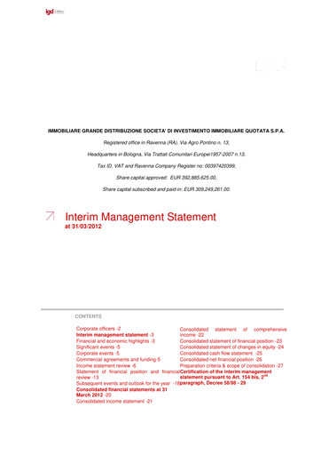 Thumbnail Immobiliare Grande Distribuzione SIIQ Quarterly Report 2012-q1