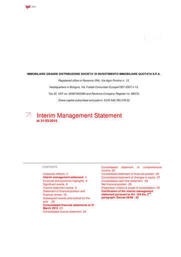 Thumbnail Immobiliare Grande Distribuzione SIIQ Quarterly Report 2015-q1
