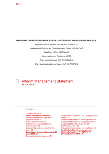 Thumbnail Immobiliare Grande Distribuzione SIIQ Quarterly Report 2016-q1