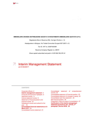 Thumbnail Immobiliare Grande Distribuzione SIIQ Quarterly Report 2017-q1