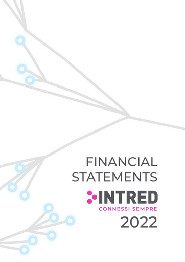 Vorschaubild Intred Finanzmitteilung 2022