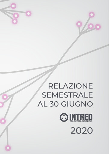 Thumbnail Intred Half-year Report 2020-h1