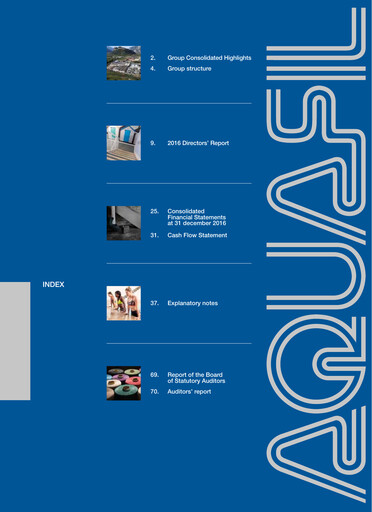 Miniature Aquafil Rapport annuel 2016