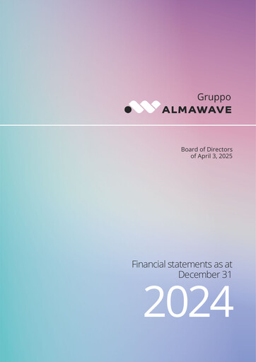 Thumbnail Almawave Financial Statement 2024
