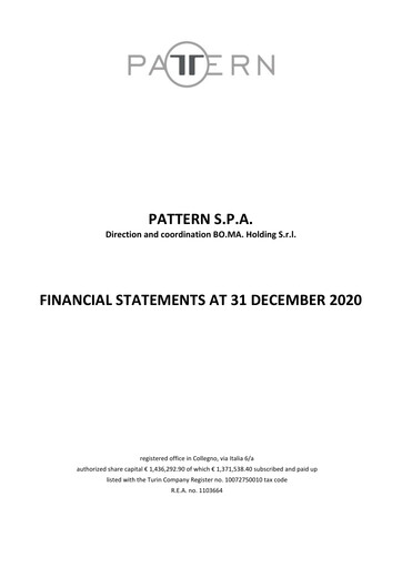 Miniature Pattern S.p.A. Bilan financier 2020