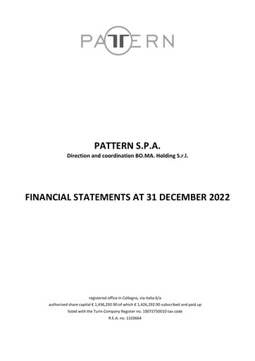 Miniature Pattern S.p.A. Bilan financier 2022