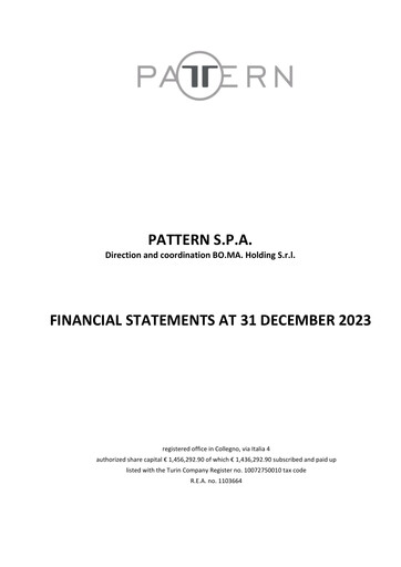 Miniature Pattern S.p.A. Bilan financier 2023