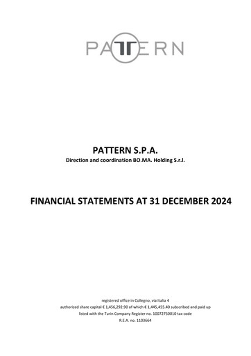 Miniature Pattern S.p.A. Bilan financier 2024