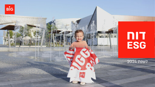 Thumbnail BIG Shopping Centers ESG Report 2024