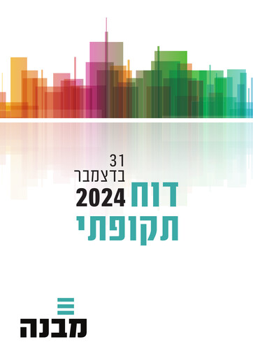 Thumbnail Mivne Real Estate (K.D) Annual Report 2024