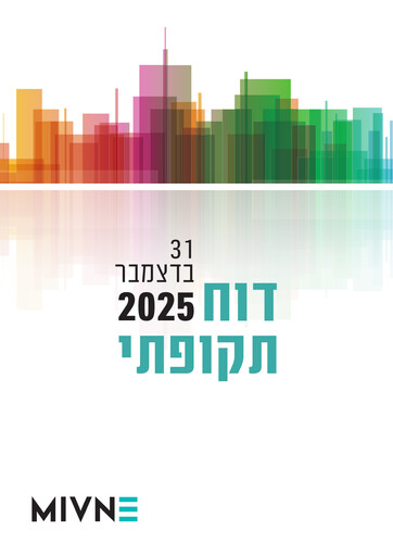 Thumbnail Mivne Real Estate (K.D) Annual Report 2025